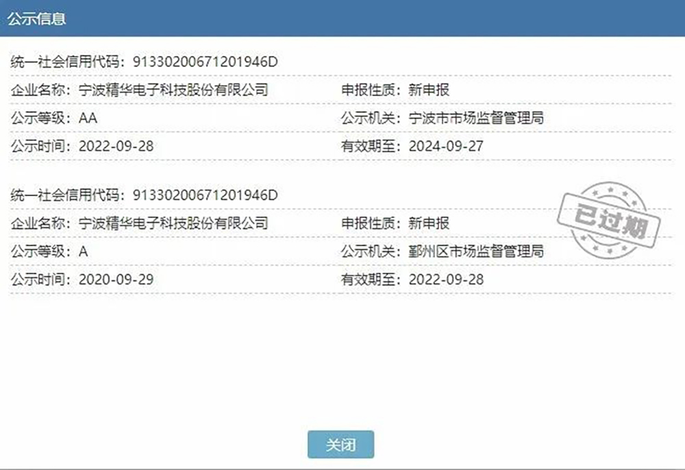 喜讯 | 维多利亚老品牌vic股份荣获浙江省AA级“守合同重信用”企业称号(图2)